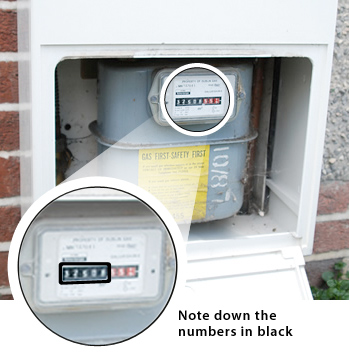 meter box