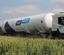 Flogas - Energy Market Update