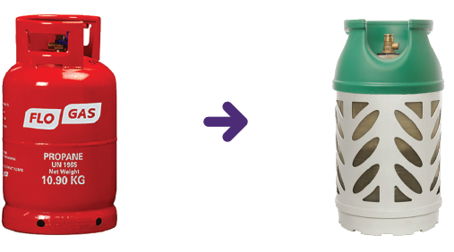 Red butane metal to propane gaslight